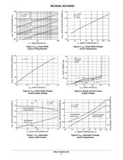 MC33039P datasheet.datasheet_page 5