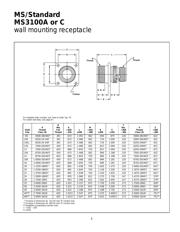 MS3108E14S-2P datasheet.datasheet_page 6