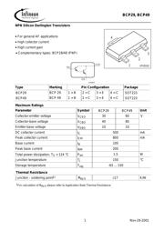 BCP29 datasheet.datasheet_page 1