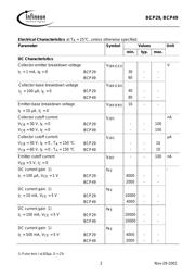 BCP29 datasheet.datasheet_page 2