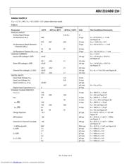 ADG1234 datasheet.datasheet_page 5