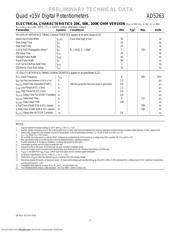 AD5263 datasheet.datasheet_page 3