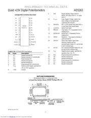 AD5263 datasheet.datasheet_page 6