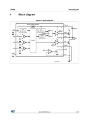 L6386 datasheet.datasheet_page 3