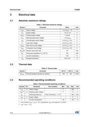 L6386E datasheet.datasheet_page 4