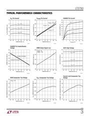 LT3750EMS#PBF datasheet.datasheet_page 3