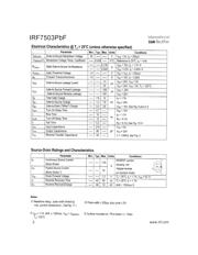 IRF7503TRPBF datasheet.datasheet_page 2