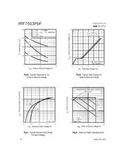 IRF7503TRPBF datasheet.datasheet_page 4