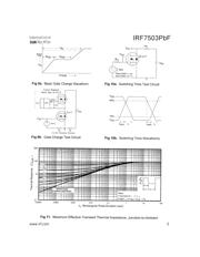 IRF7503TRPBF-EL 数据规格书 5