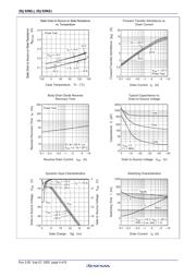 2SJ529STR-E datasheet.datasheet_page 6