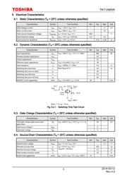 TK11A65W,S5X(M datasheet.datasheet_page 3