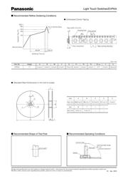 EVPAA802Q datasheet.datasheet_page 3