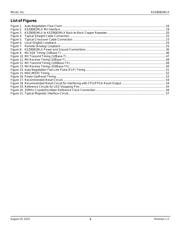 KSZ8081MLXCA-TR datasheet.datasheet_page 6