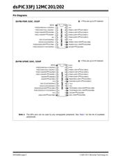 DSPIC33FJ12MC201T-E/SS datasheet.datasheet_page 6