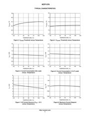 NCP1378P 数据规格书 5
