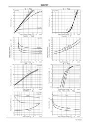 2SK3707 datasheet.datasheet_page 3