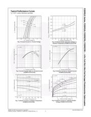 FODM121AR2V datasheet.datasheet_page 5