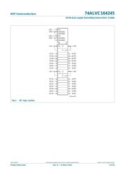 74ALVC164245DGG:11 数据规格书 3