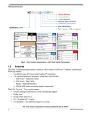 MCIMX7S3DVK08SC datasheet.datasheet_page 4