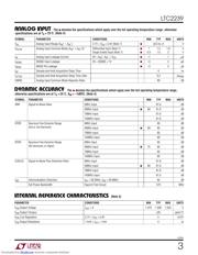 LTC2239 datasheet.datasheet_page 3