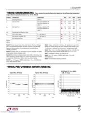 LTC2239 datasheet.datasheet_page 5