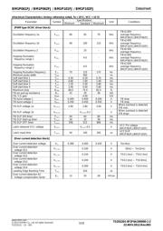 BM1P061FJ-E2 datasheet.datasheet_page 3