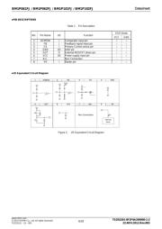 BM1P061FJ-E2 datasheet.datasheet_page 4