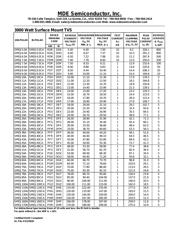 SMDJ160CA datasheet.datasheet_page 3