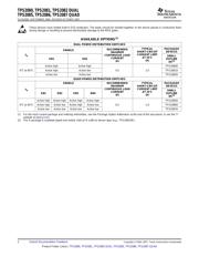 TPS2080D datasheet.datasheet_page 2