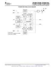 TPS2080DRG4 datasheet.datasheet_page 3