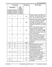 SP3082EEN-L datasheet.datasheet_page 3