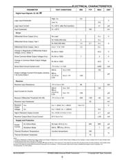 SP3082EEN-L datasheet.datasheet_page 5