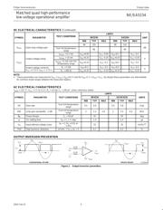 NE5234N datasheet.datasheet_page 5