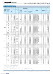 EEE1CA100SR 数据规格书 3