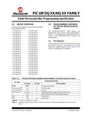 PIC18LF46J50T-I/PT datasheet.datasheet_page 1