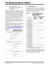 PIC18LF46J50T-I/ML datasheet.datasheet_page 4