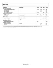 ADP2291ARMZ datasheet.datasheet_page 4