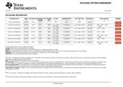 SN74CBTLV1G125 datasheet.datasheet_page 5