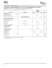 OPA2357AIDGST 数据规格书 4