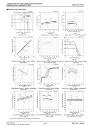 LM324 datasheet.datasheet_page 6