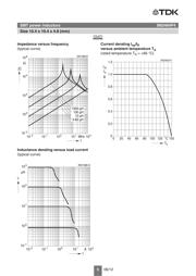 ELLATP470MB datasheet.datasheet_page 5