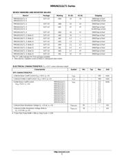 MMUN2111LT1_05 数据规格书 2