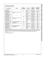 FAN3227TMX datasheet.datasheet_page 2