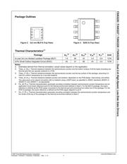 FAN3227TMX datasheet.datasheet_page 3