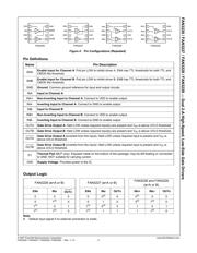 FAN3227TMX datasheet.datasheet_page 4