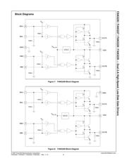 FAN3227TMX datasheet.datasheet_page 6