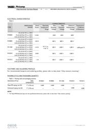 RV1206FR-072M4L datasheet.datasheet_page 5