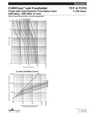 TCF30 datasheet.datasheet_page 3