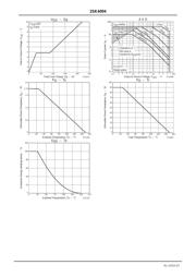 2SK4094-1E datasheet.datasheet_page 4