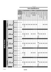 VQD1151-5MO datasheet.datasheet_page 2